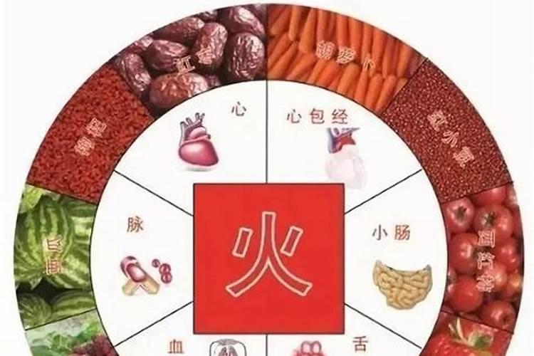 五行属火和粮食有关的字