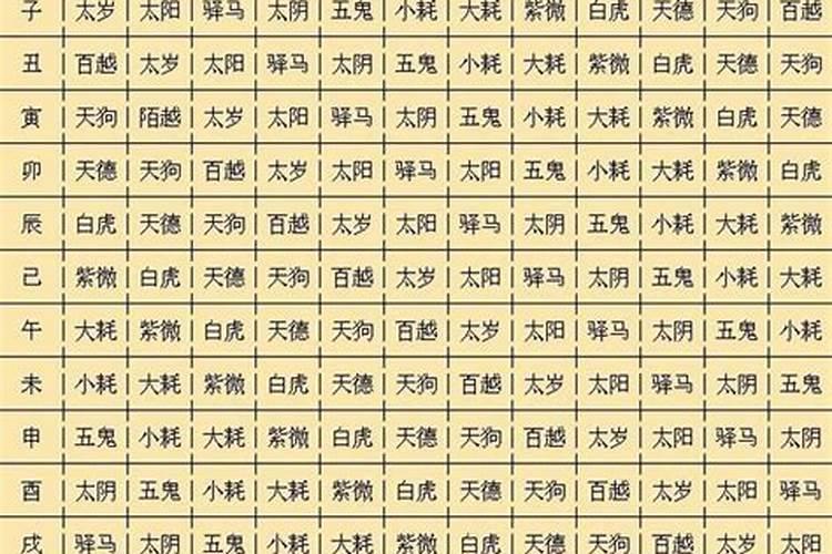 命里不合宫里和什么意思