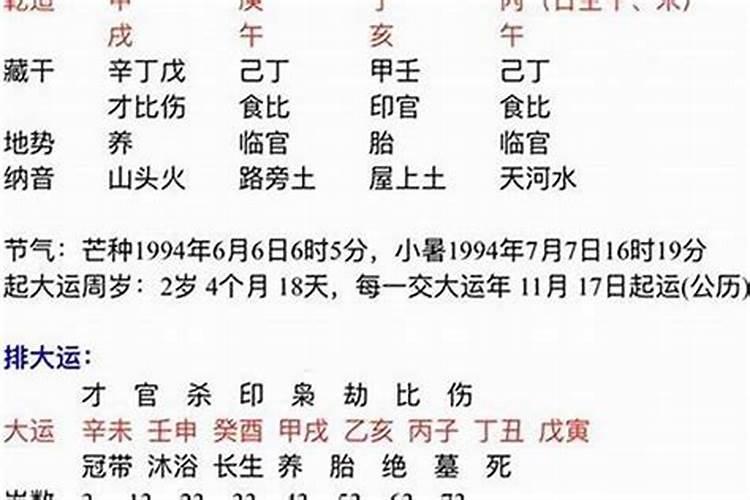 八字如何测婚姻