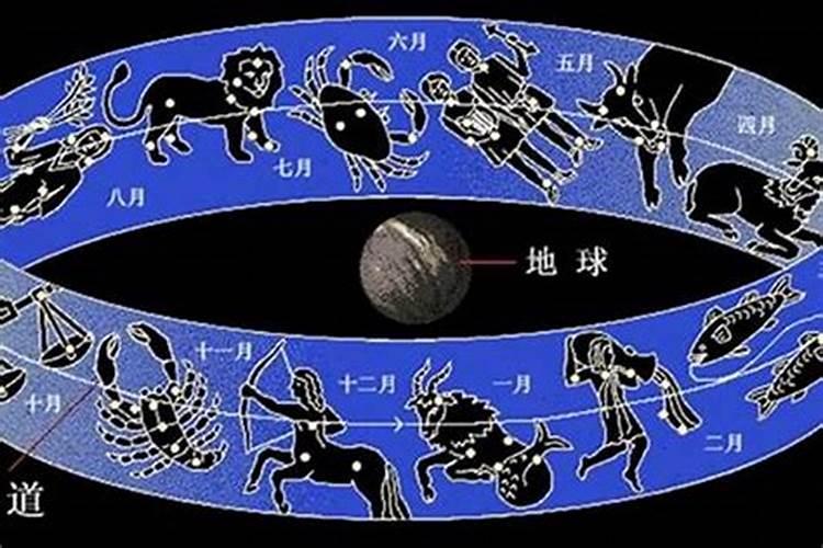 怎么看星座是什么星象