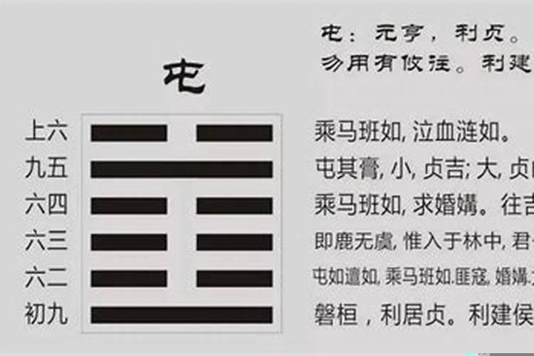 八字与六爻有什么区别呢