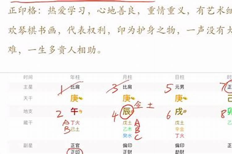 八正格是哪几个字母