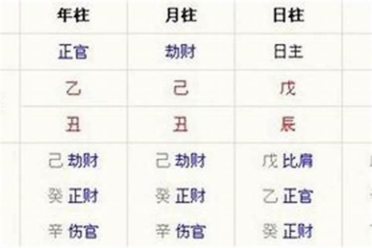 怎样排八字大运