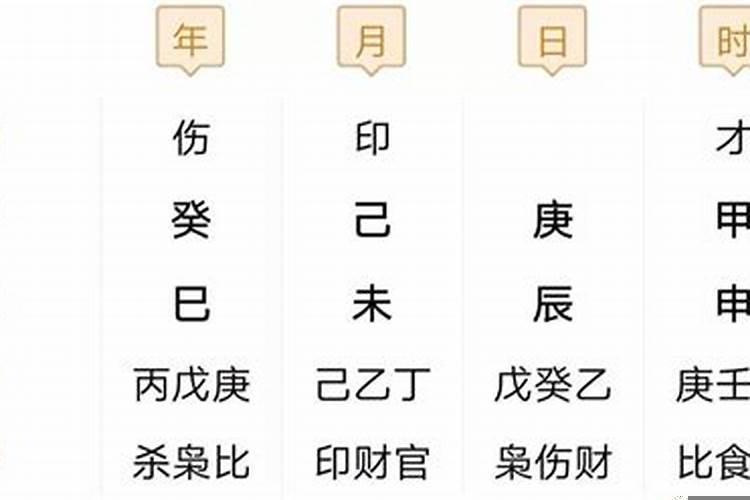 怎样排八字大运