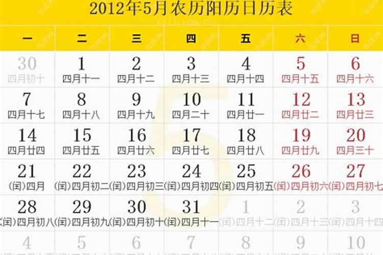 2011年农历5月14日是什么星座