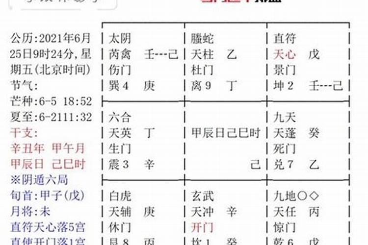 怎么看两个人八字合不合