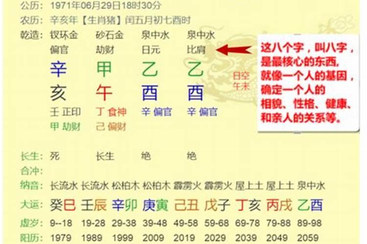 八字正印劫财多