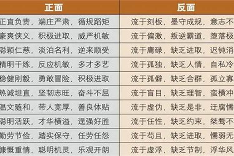 八字正官伤官劫财偏财什么意思