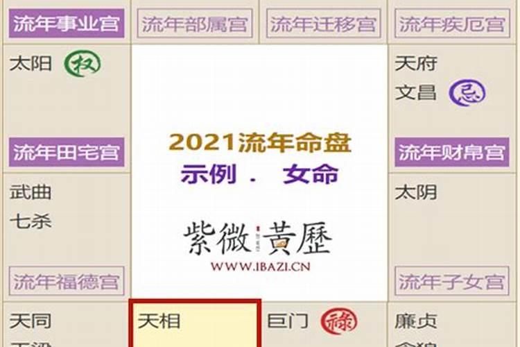 2022紫微斗数流年运势