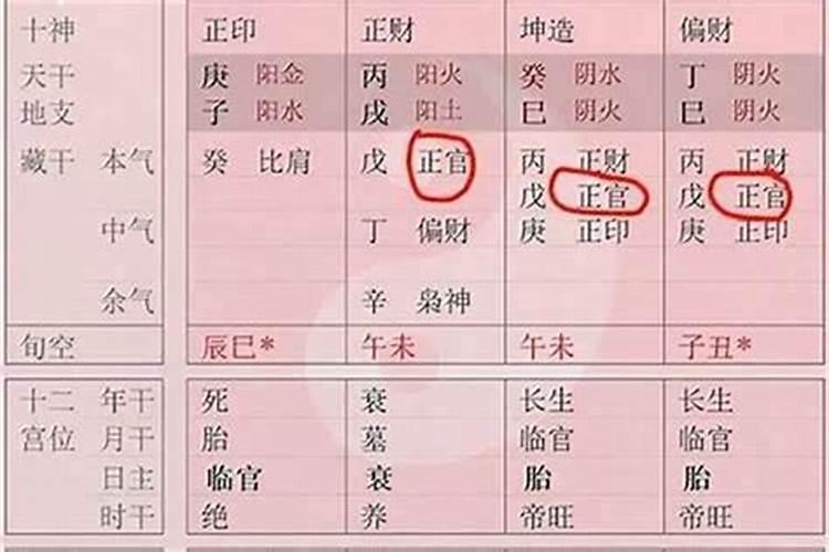 怎么能看出一个人的命运