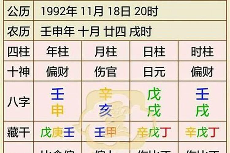 生辰八字看财运