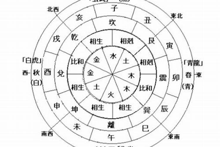 属虎缺金的女孩名字