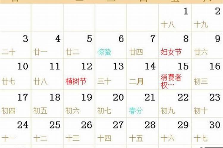 农历3月28日是什么星座