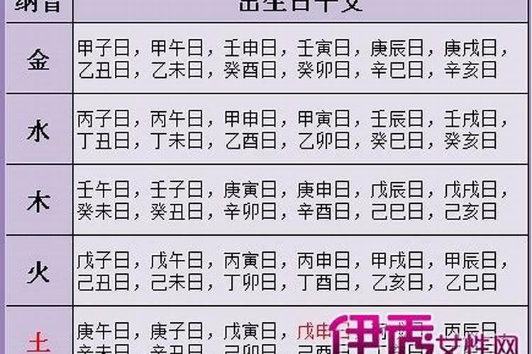 父母拿孩子的八字去算命好吗