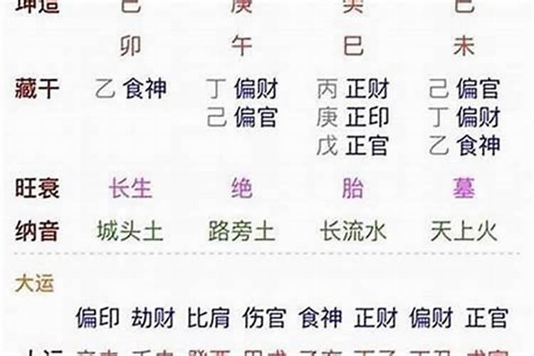 三命通会算八字大运方法