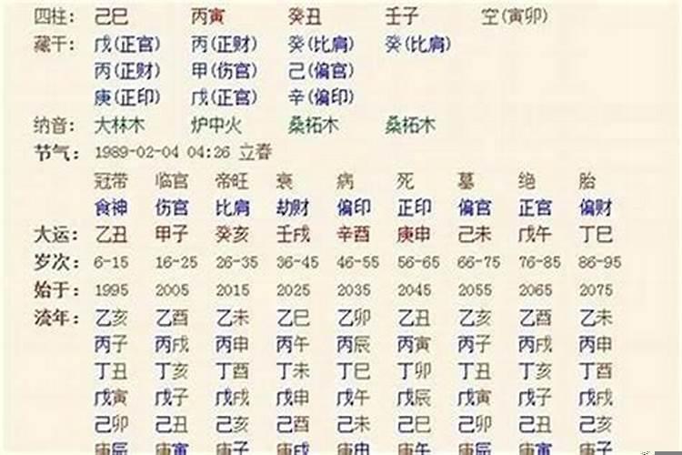 八字命理口诀密传