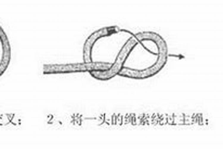 红绳八字结