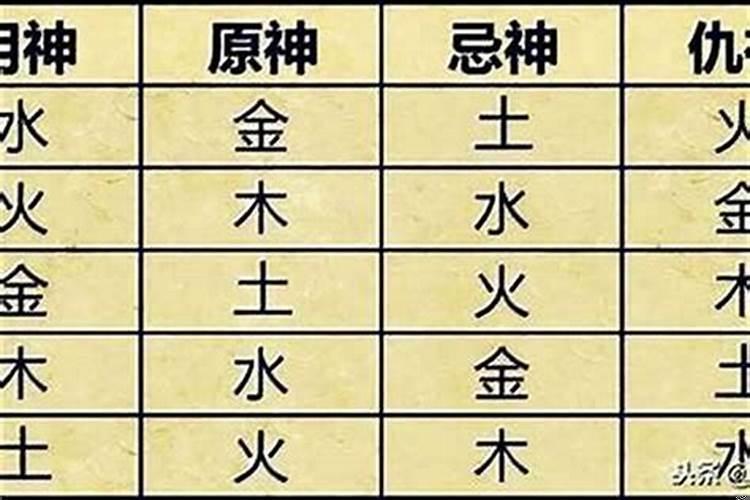 月令在八字中的作用