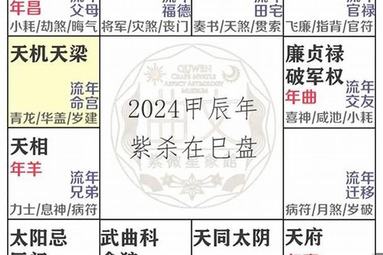 2021流年运势算命