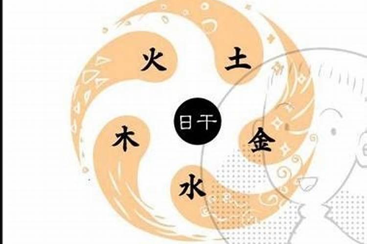 算命究竟能算些什么数字