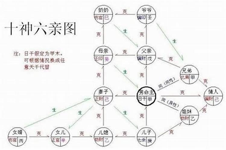 八字成格局的人多不多