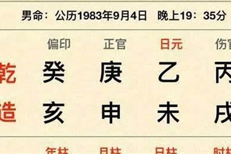 八字日元看你会是什么命?