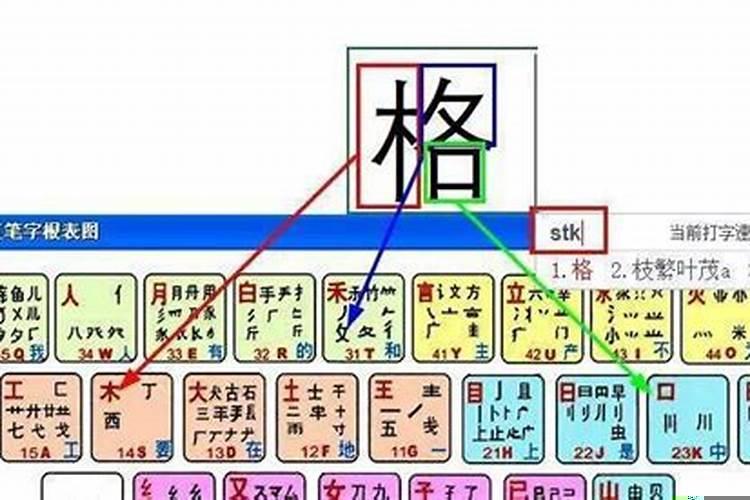 八字用五笔怎么打出来