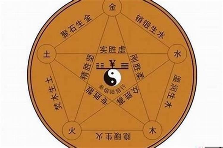 命格缺木怎么解决