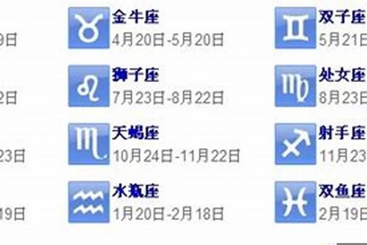 1992年农历3月20日是什么星座