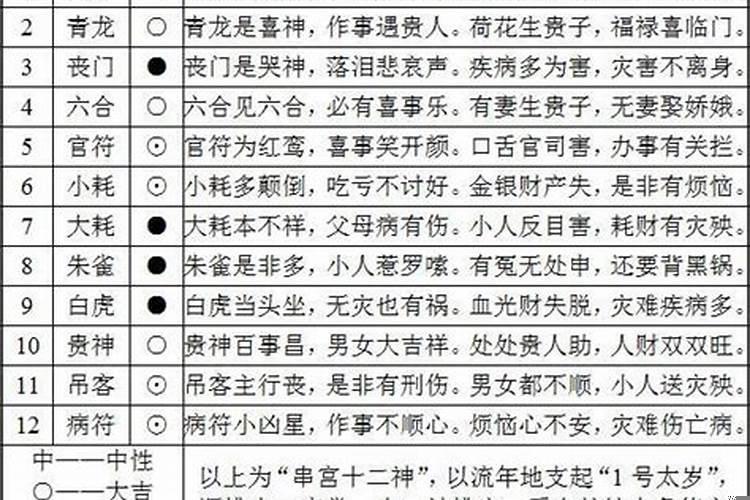 梦见和入室抢劫的歹徒搏斗打架