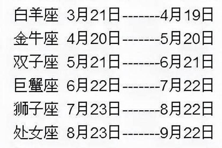 看星座用阴历生日还是阳历生日