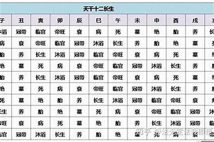 一二五合数指什么生肖