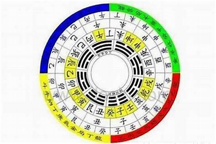 镇江新区冬至风俗有哪些