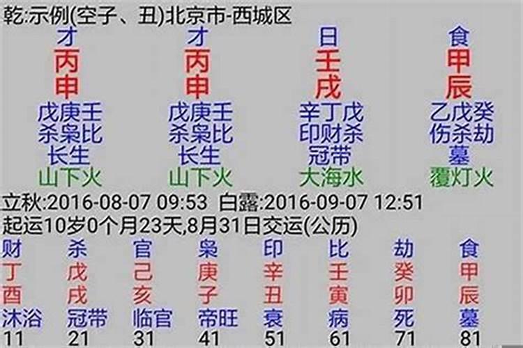 梦见初中同学在高中学校