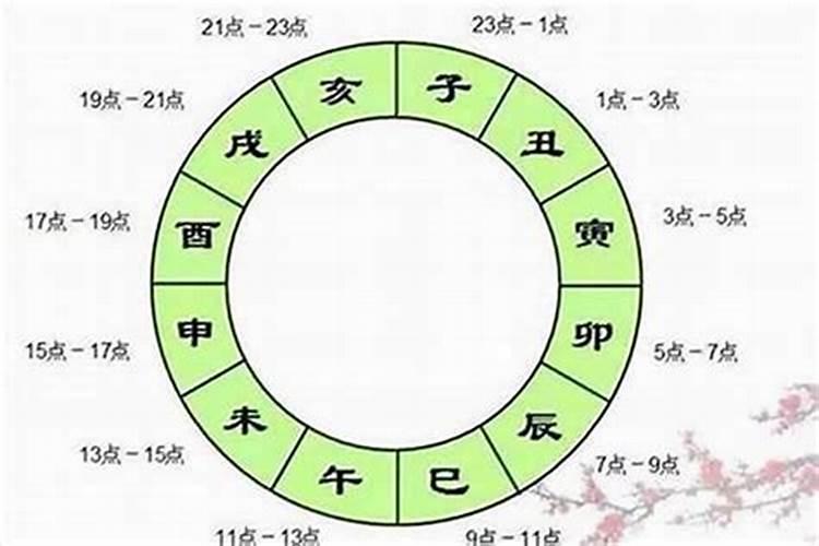 卯时和戌时八字配吗