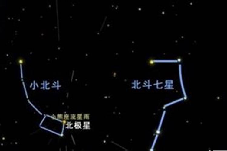 北极星属于哪个星座这问