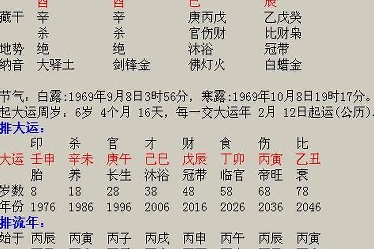 本命年能提前穿红吗