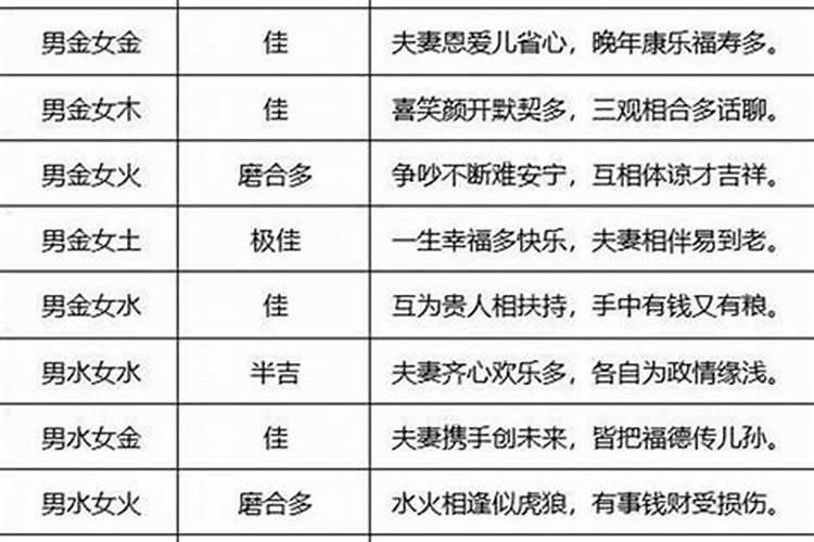 化解太岁需要什么时候