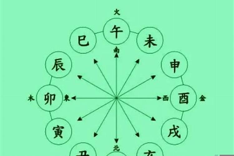 确定八字格局有什么意义