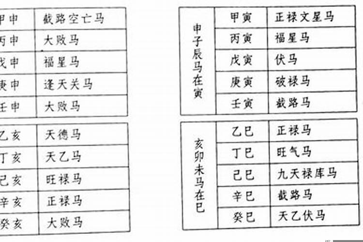 八字最厉害的格局马将士指什么