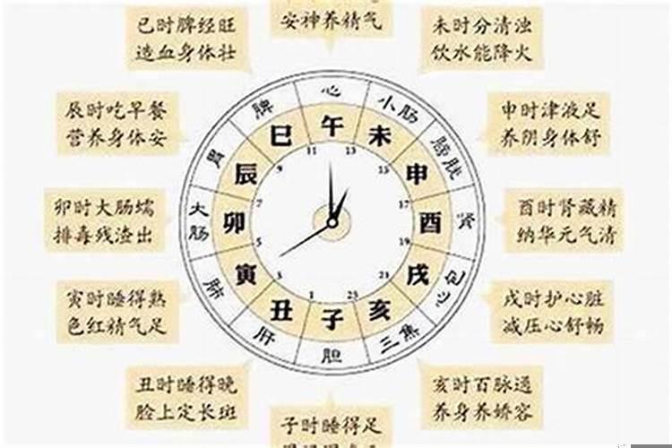 十二生肖是什么时间确定的