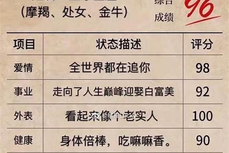 76年属龙欠受生债多少