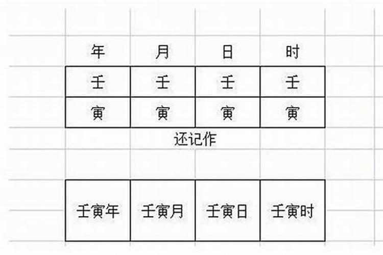 塔字五行属什么名字寓意好