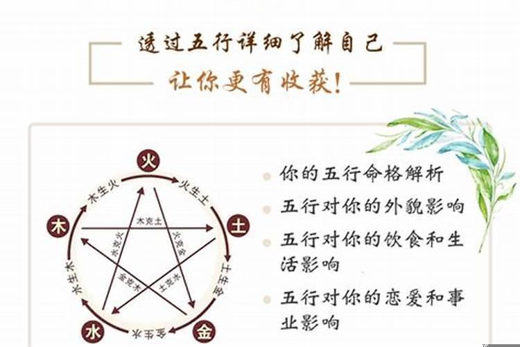 琦字五行属什么的意思是什么