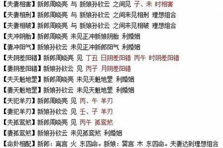 梦见穿一身红色的衣服是什么意思