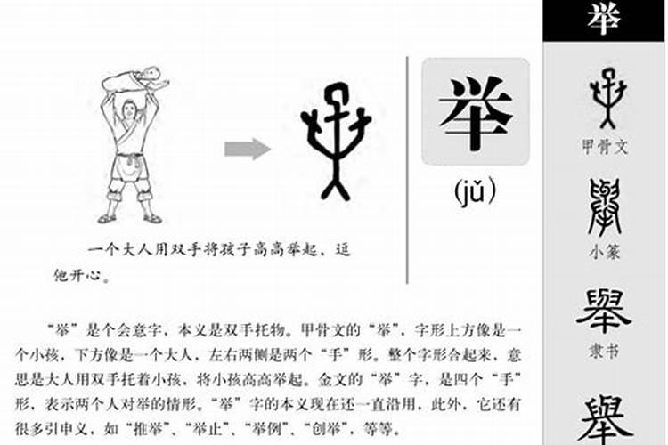 举字五行属什么意思