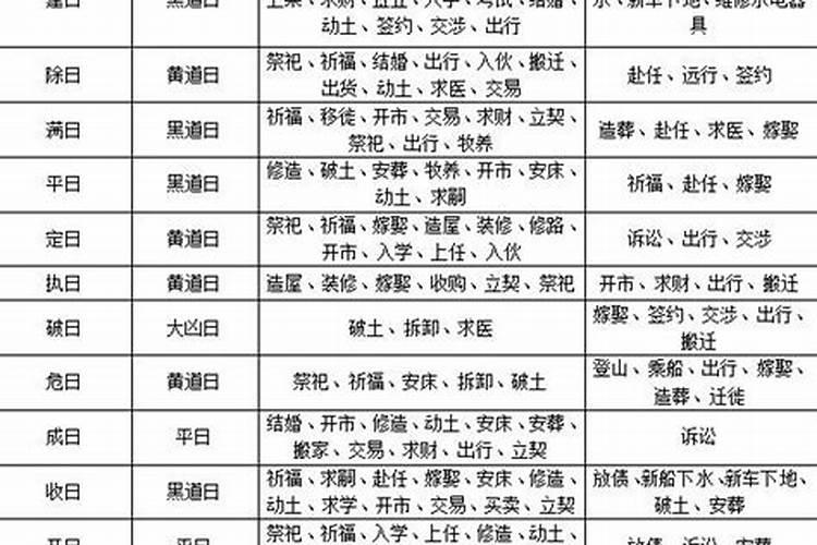 民间测的八字准吗是真的吗