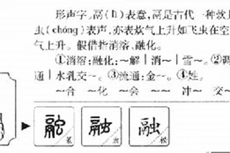 融字在五行属性是什么