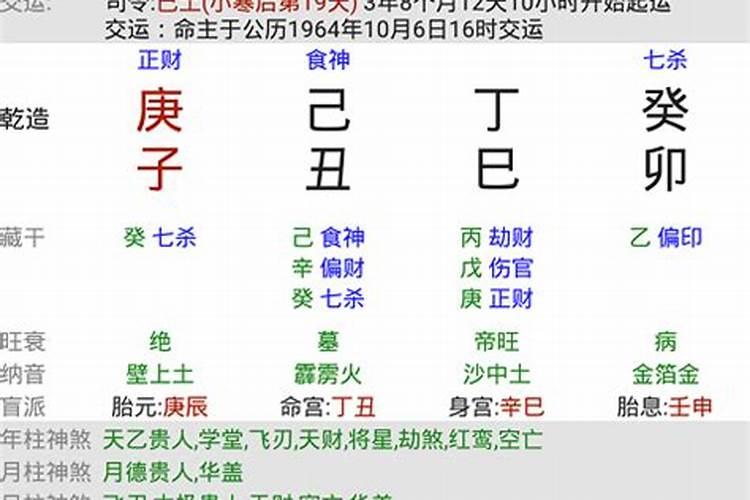 梦到老公出轨被自己发现了怎么回事