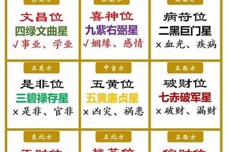 属马的今年多少岁2022